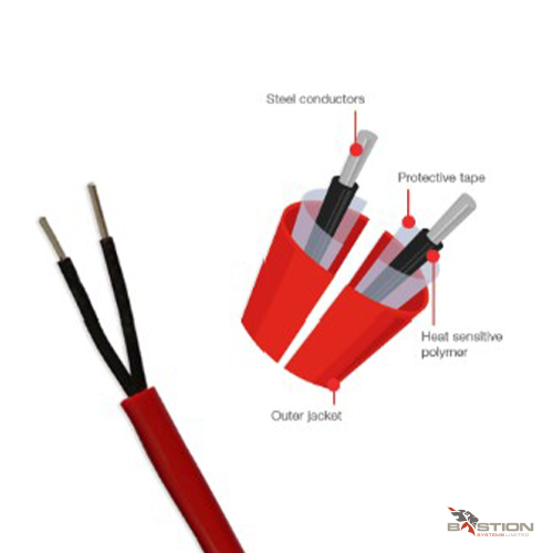 Linear Heat Cable